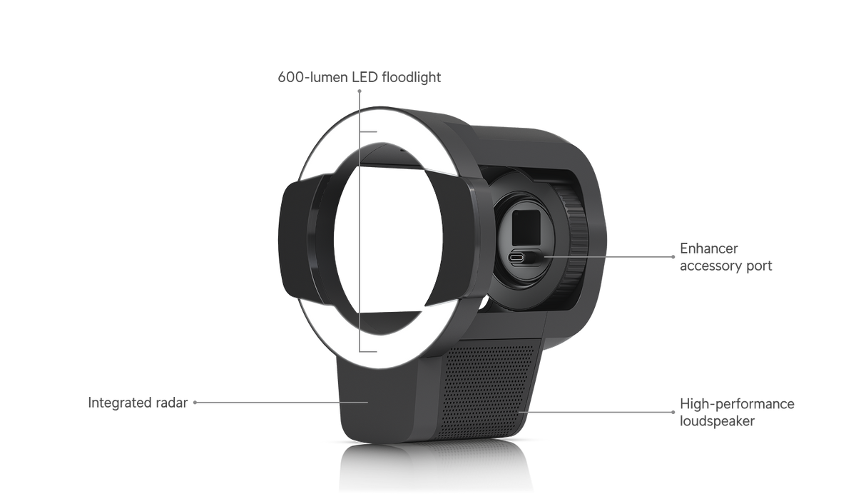 Ubiquiti UACC-Pro-Bullet-Enhancer UniFi Pro Bullet Enhancer in Black feature diagram highlighting the 600-lumen LED floodlight, integrated radar, high-performance loudspeaker and enhancer accessory port.