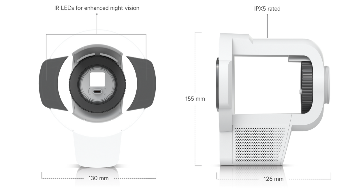 Ubiquiti UACC-Pro-Bullet-Enhancer UniFi Pro Bullet Enhancer in white, front and side dimensions showing IR night vision LEDs, IPX5 rating and 155 × 130 × 126mm size