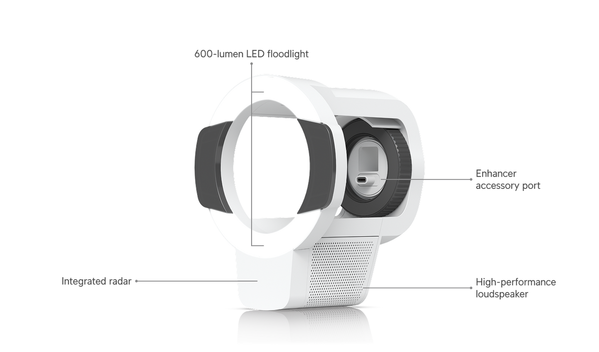 Ubiquiti UACC-Pro-Bullet-Enhancer UniFi Pro Bullet Enhancer in white, feature diagram highlighting the 600-lumen LED floodlight, integrated radar, accessory port and high-performance loudspeaker