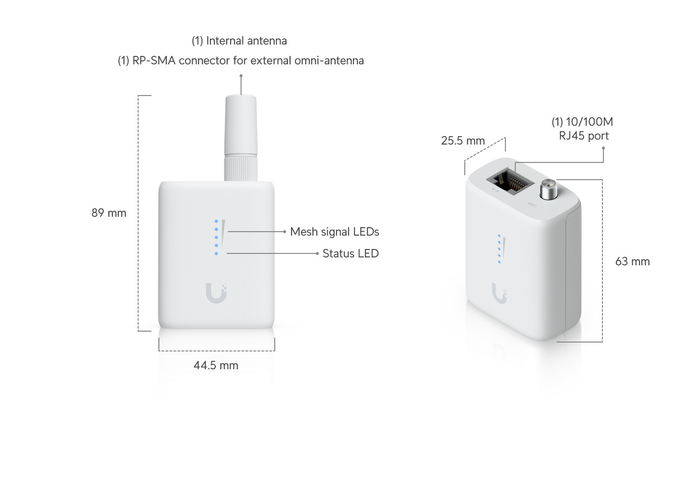 Ubiquiti UDB-IoT Device Bridge IoT dimensions with labelled antenna connector, RJ45 port and LED indicators
