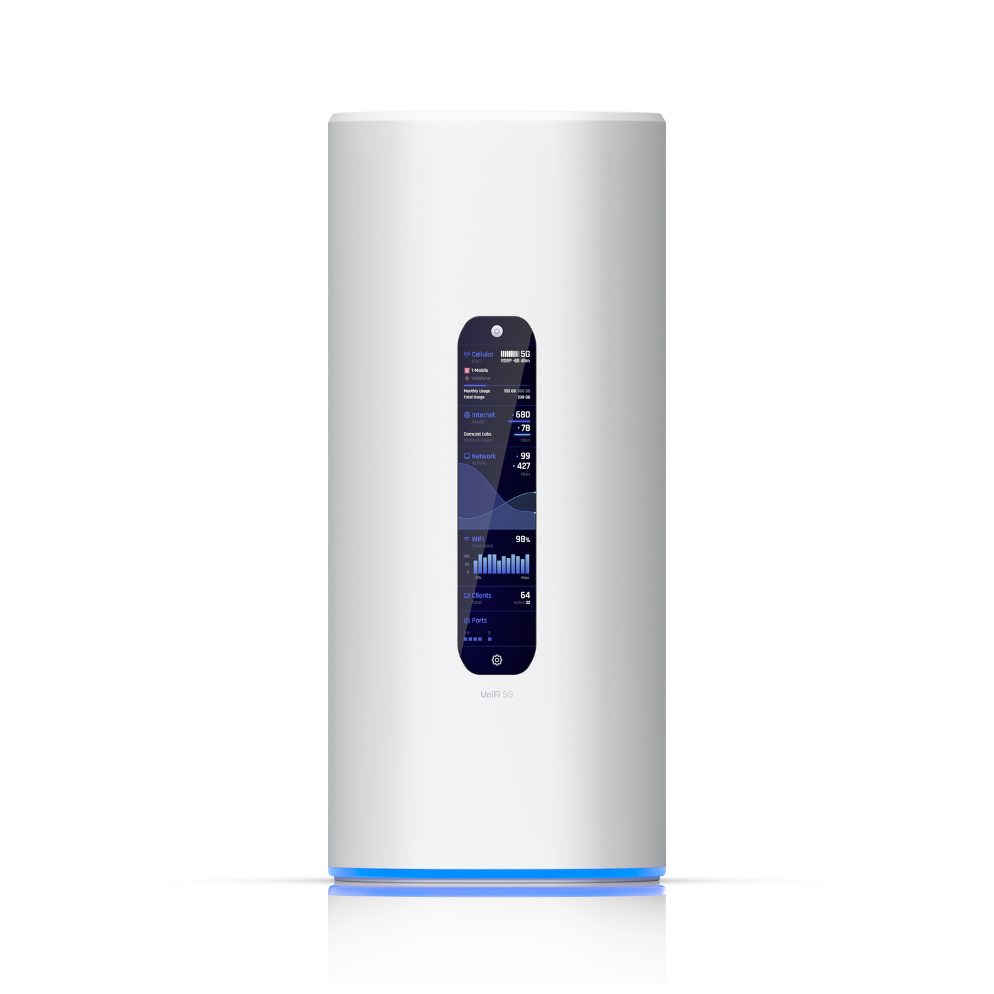 Ubiquiti UDR-5G-Max UniFi Dream Router 5G Max