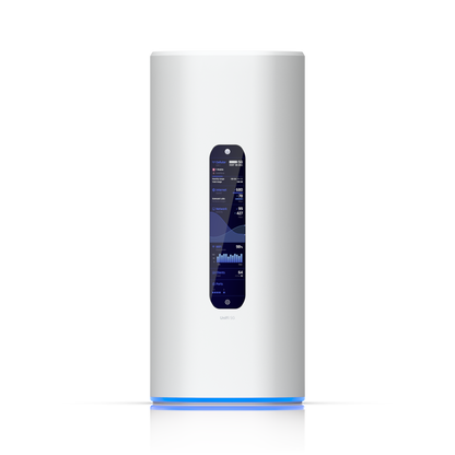 Ubiquiti UDR-5G-Max UniFi Dream Router 5G Max