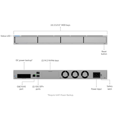 Ubiquiti UNAS-Pro-4 UniFi UNAS Pro 4 Network Attached Storage