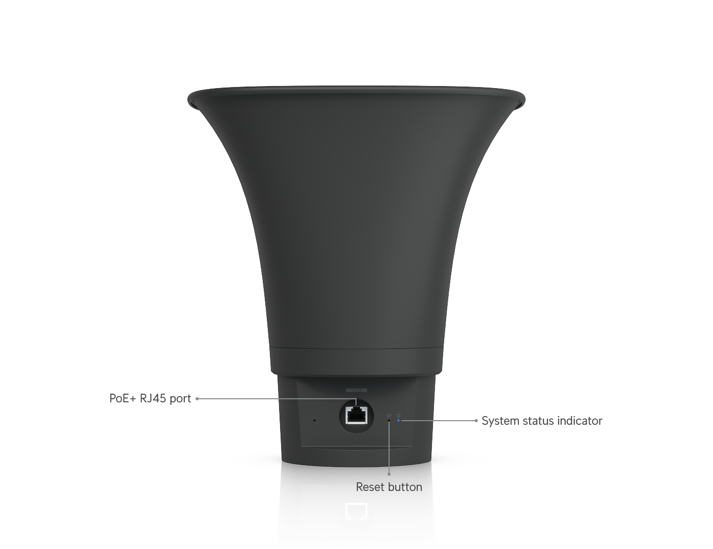 Ubiquiti UP-AI-Horn-Speaker UniFi AI Horn Speaker – What’s included in the box