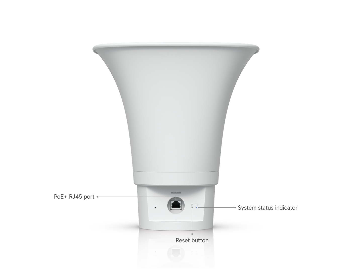 Ubiquiti UP-AI-Horn-Speaker UniFi AI Horn Speaker - White