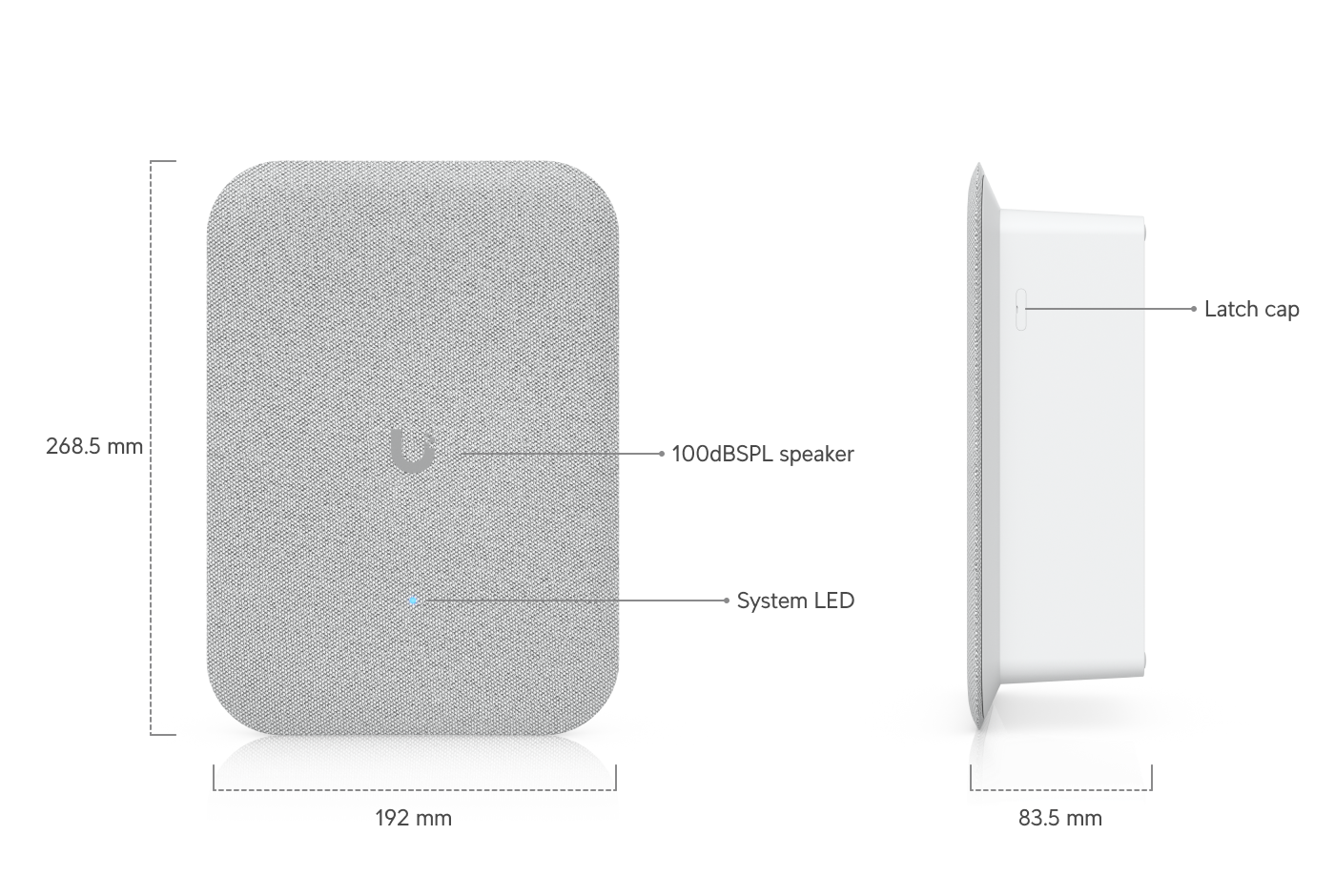 Ubiquiti UP-AI-Speaker UniFi AI Speaker Datasheet