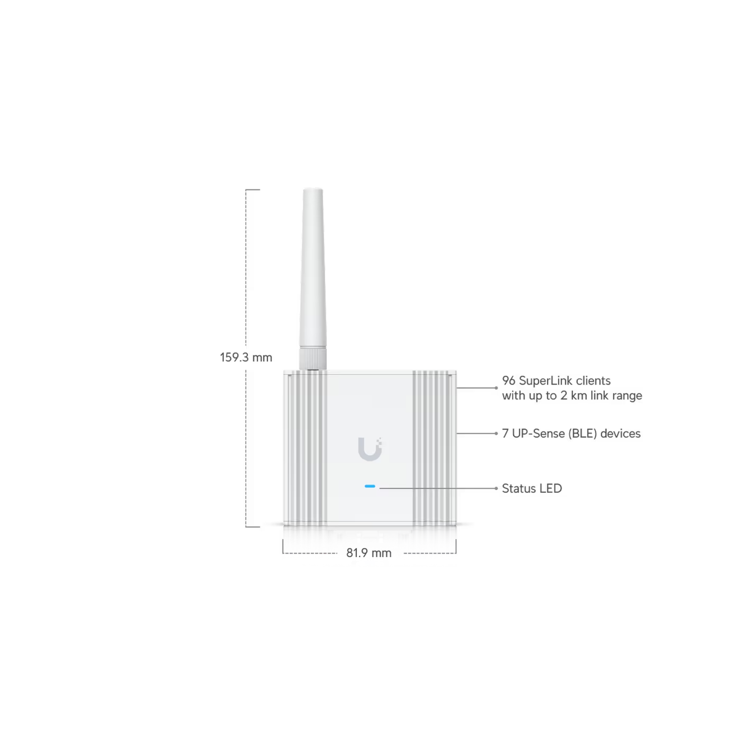 Ubiquiti UP-SuperLink UniFi SuperLink Gateway for Protect Sensors