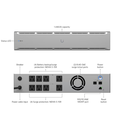 Ubiquiti UPS-2U UniFi UPS 2U Managed Rackmount Uninterruptible Power Supply