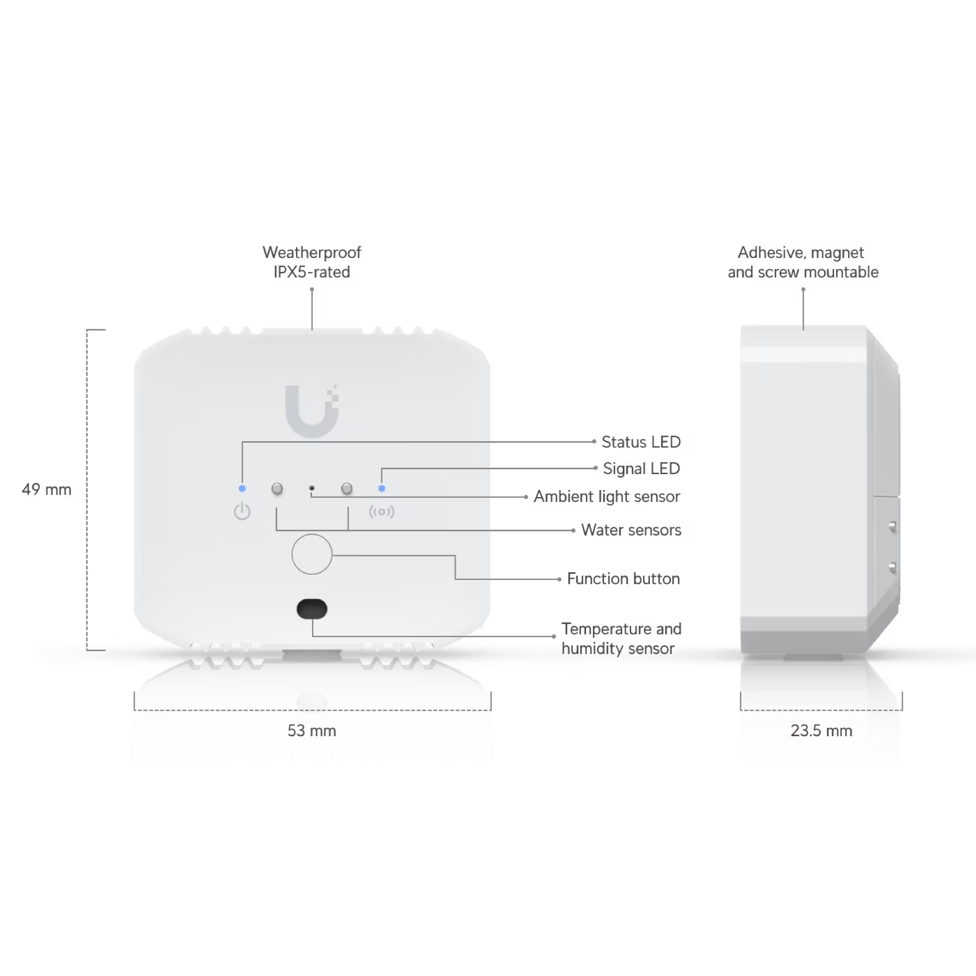 Ubiquiti USL-Environmental UniFi Environmental Sensor