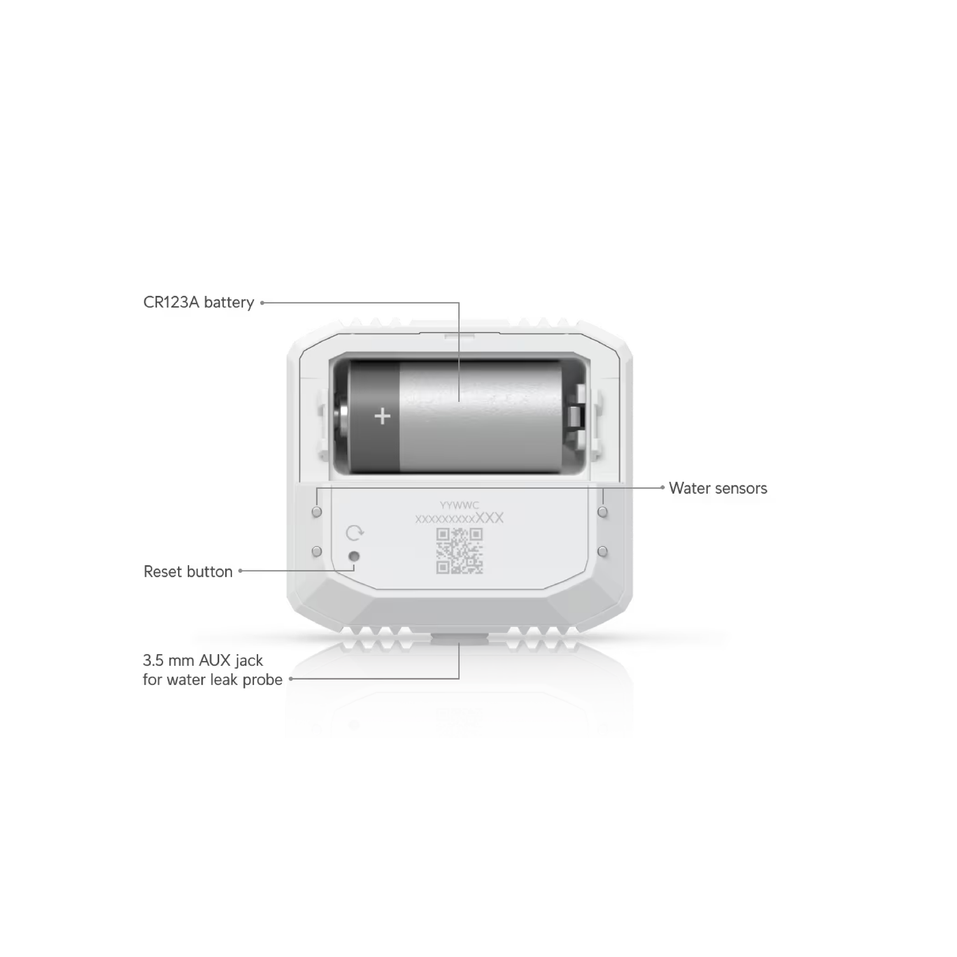 Ubiquiti USL-Environmental UniFi Environmental Sensor