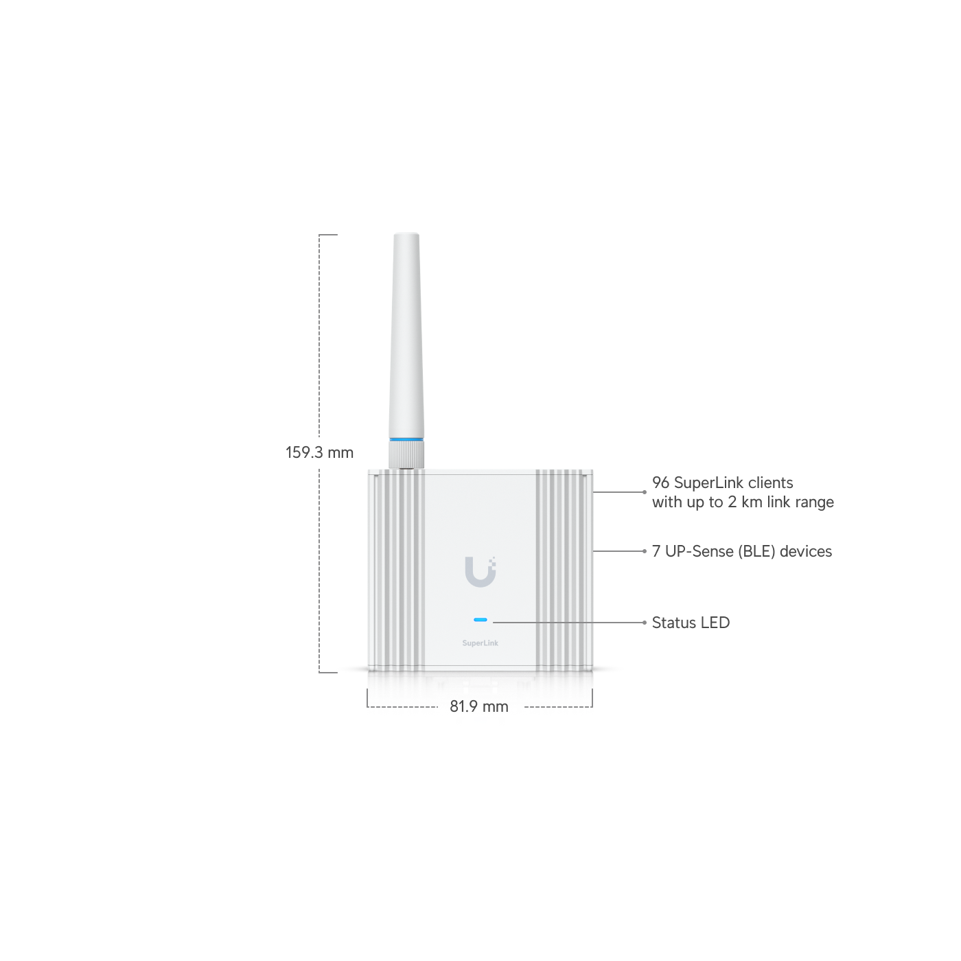 Ubiquiti USL-Gateway UniFi SuperLink Gateway for Protect Sensors