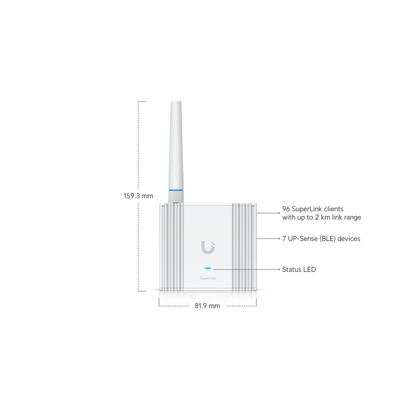 Ubiquiti USL-Gateway UniFi SuperLink Gateway for Protect Sensors