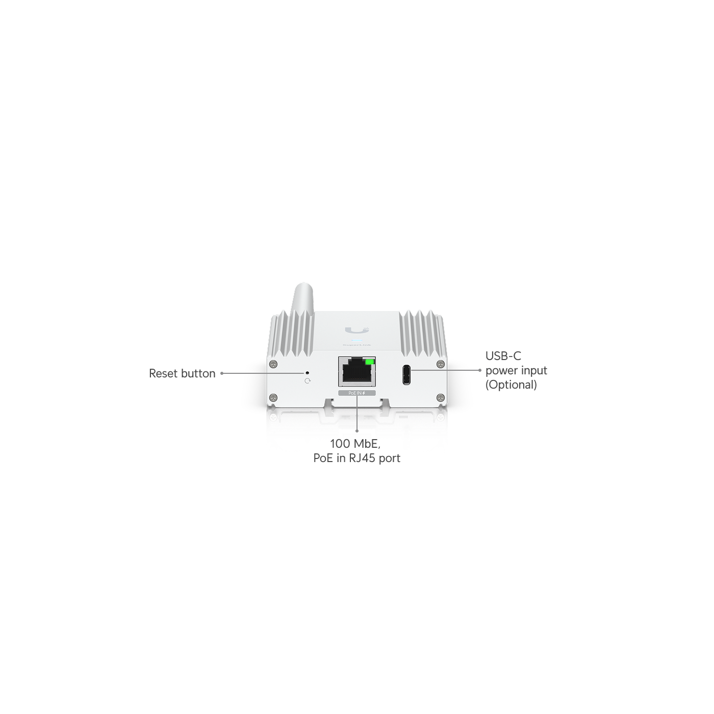 Ubiquiti USL-Gateway UniFi SuperLink Gateway for Protect Sensors
