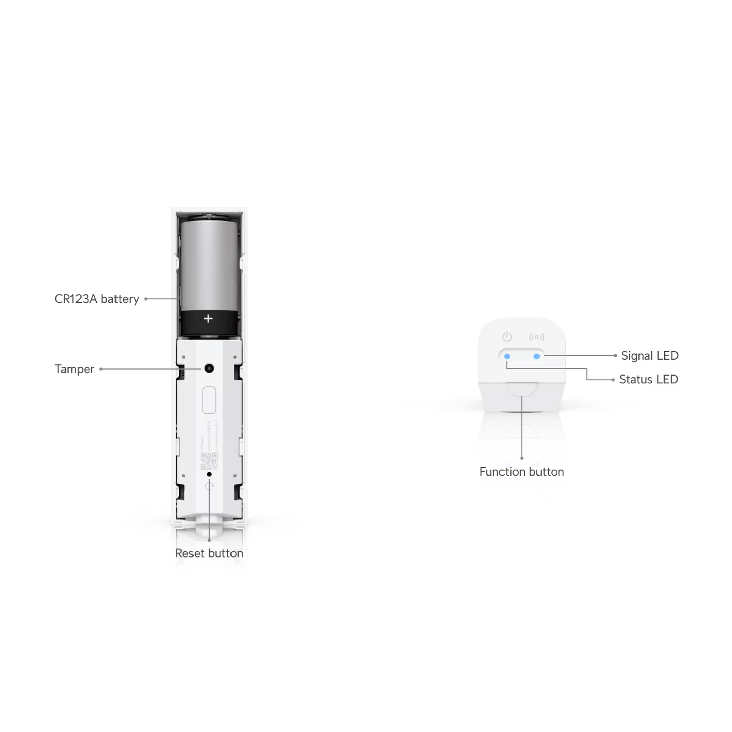Ubiquiti USL-Motion UniFi Motion Sensor