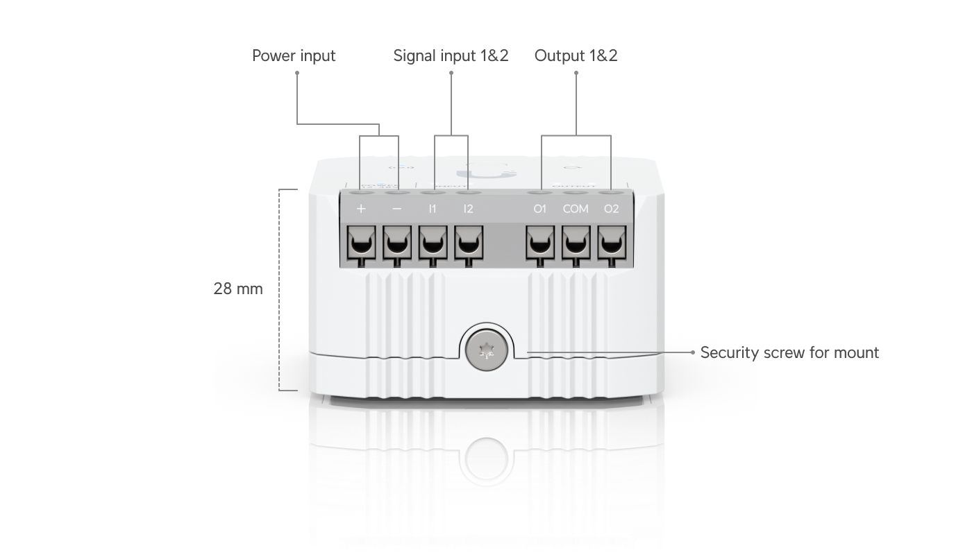 Ubiquiti USL-Relay UniFi Relay Datasheet