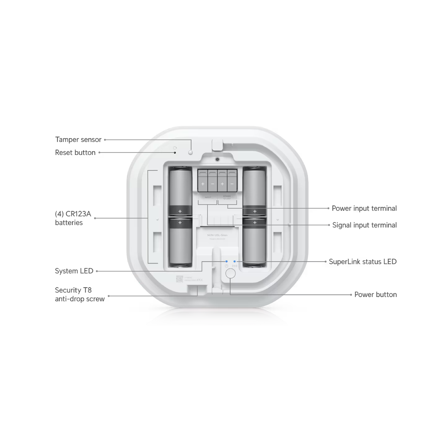Ubiquiti USL-Siren UniFi Siren