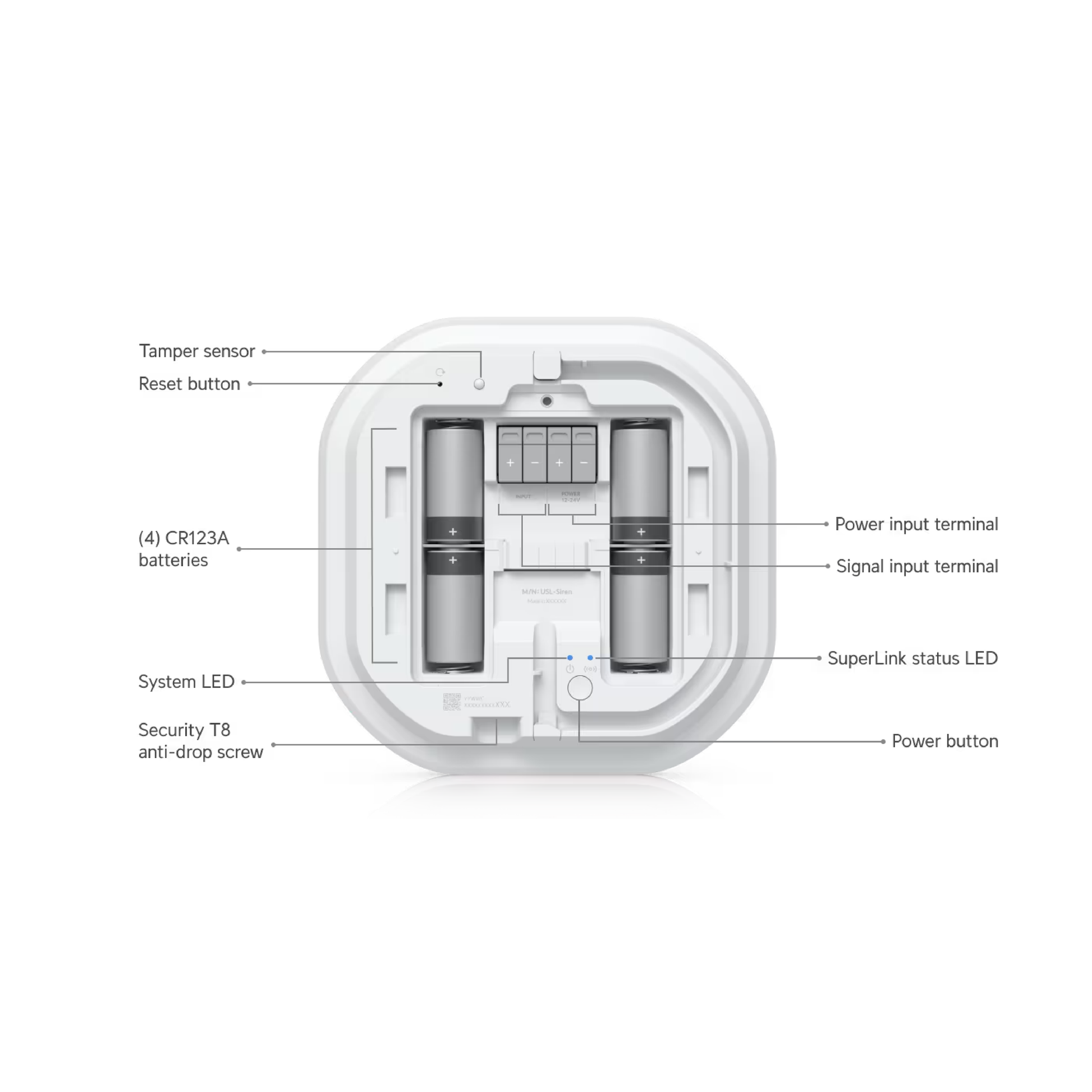 Ubiquiti USL-Siren UniFi Siren