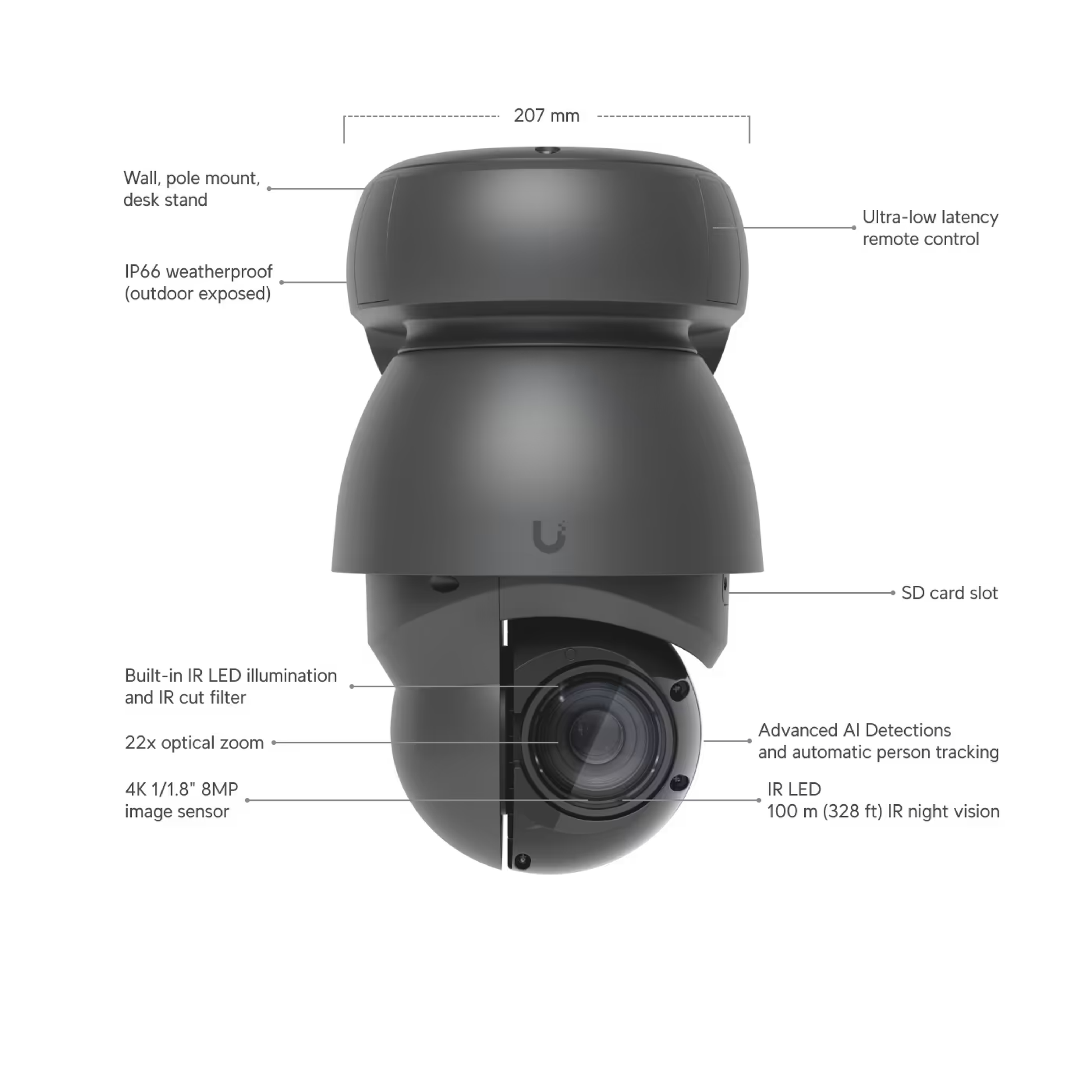 Ubiquiti UVC-AI-PTZ UniFi AI PTZ Industrial 4K PoE++ PTZ Camera