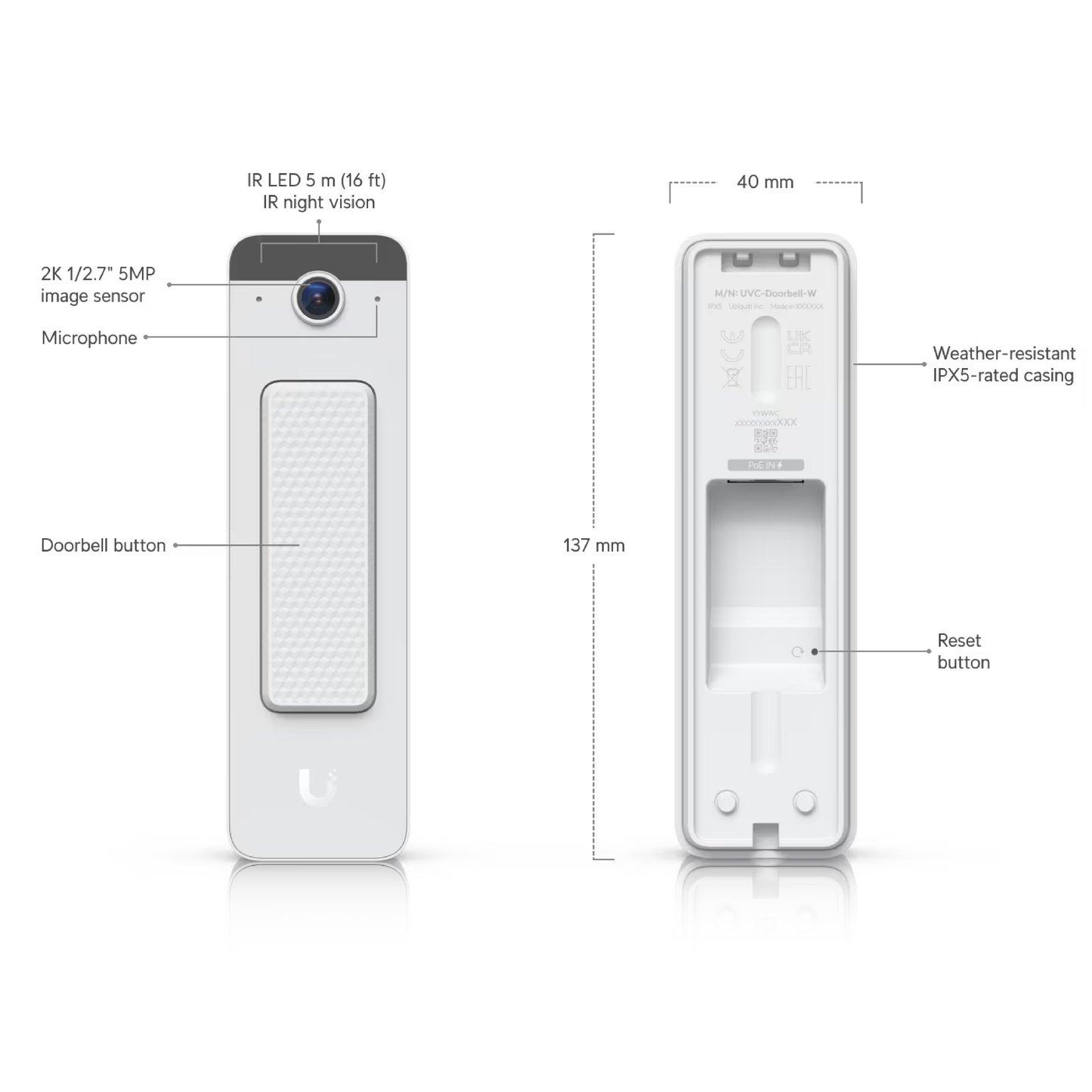 Ubiquiti UVC-Doorbell UniFi Doorbell Lite