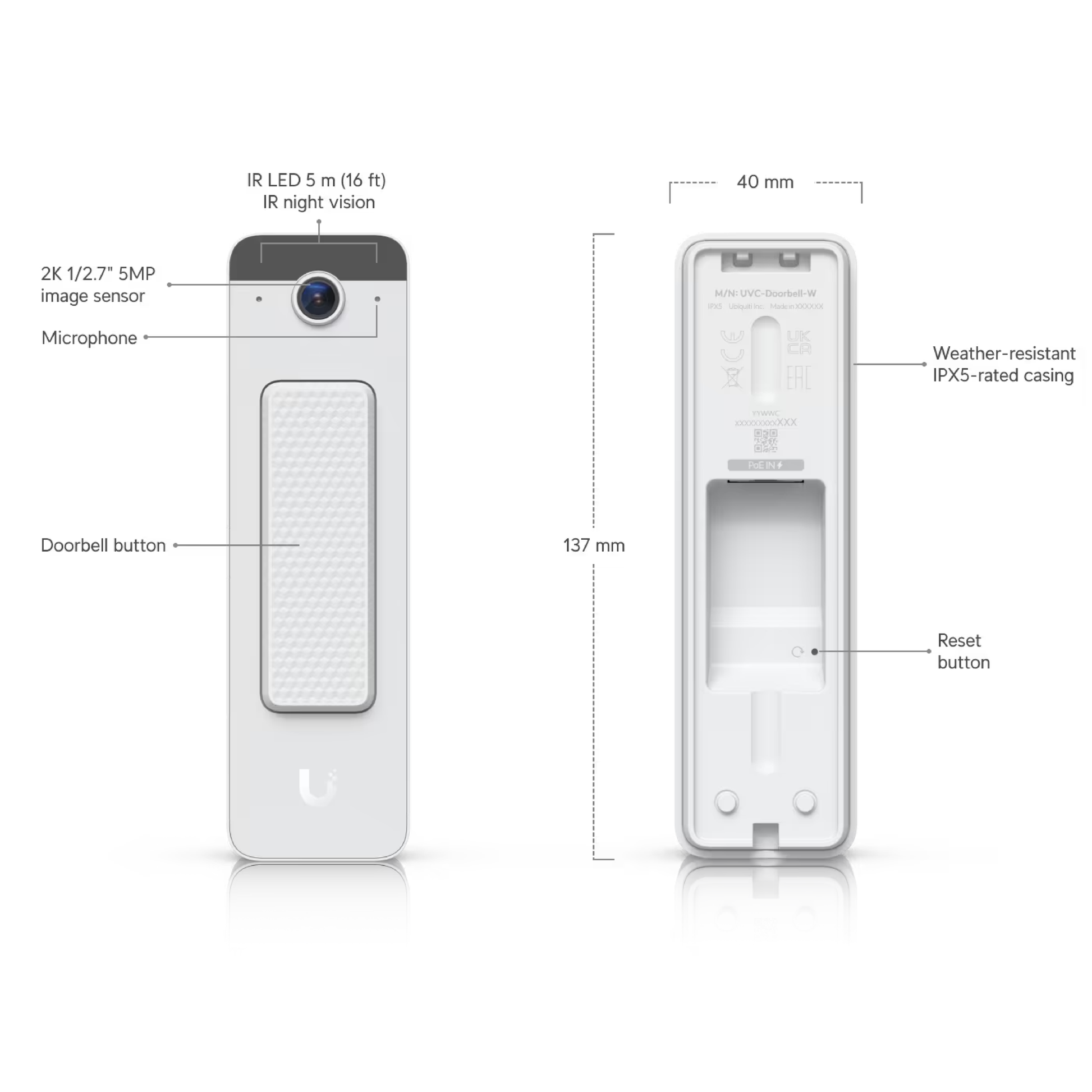 Ubiquiti UVC-Doorbell UniFi Doorbell Lite
