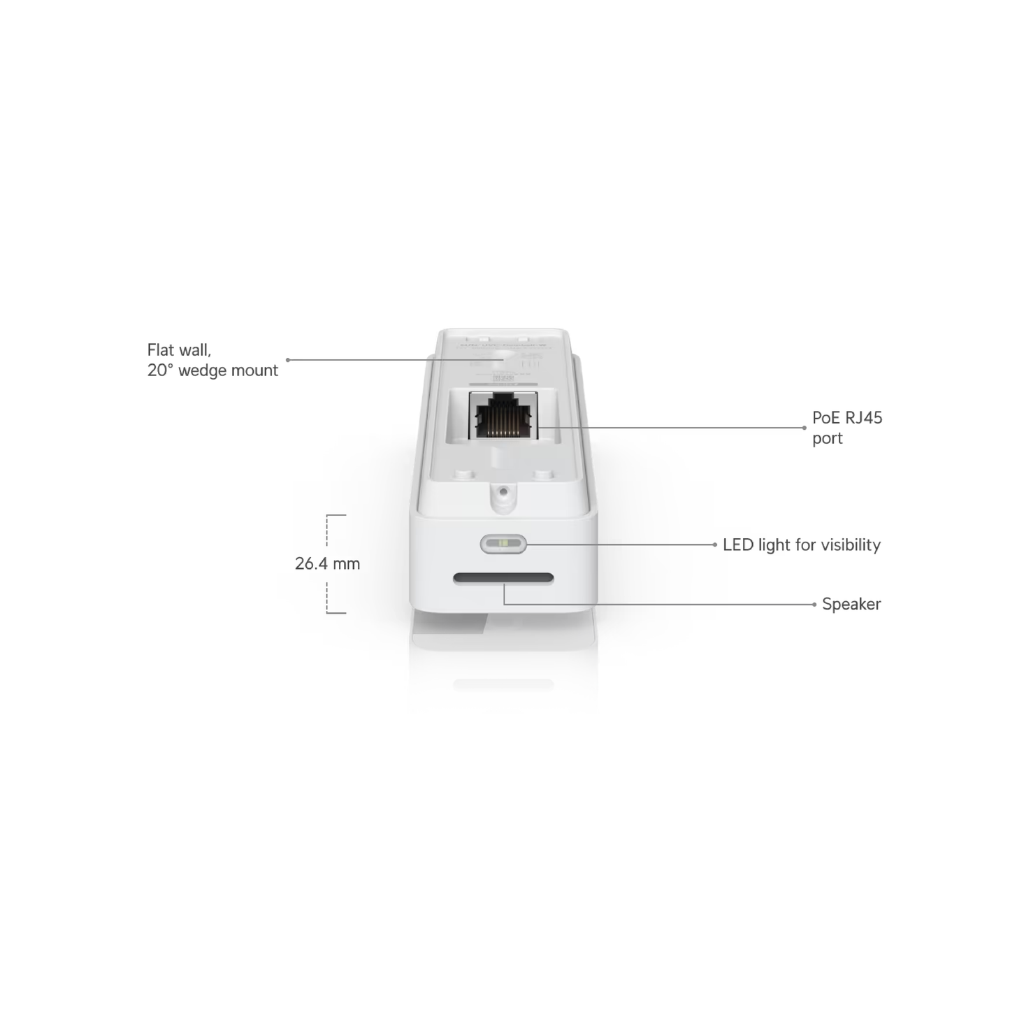 Ubiquiti UVC-Doorbell UniFi Doorbell Lite