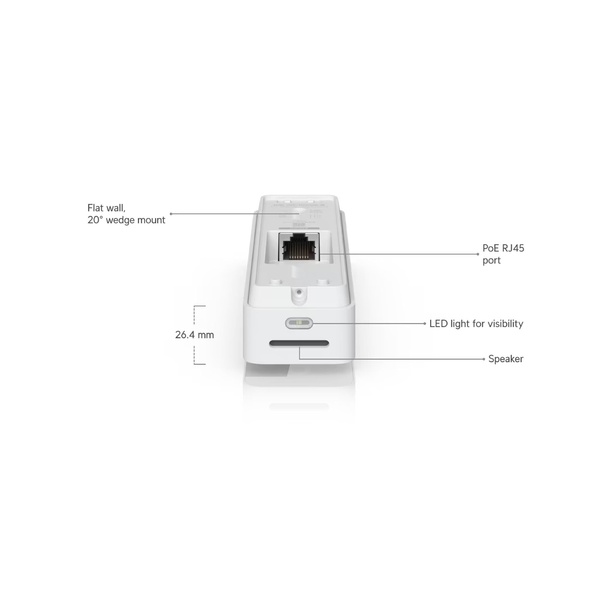 Ubiquiti UVC-Doorbell UniFi Doorbell Lite