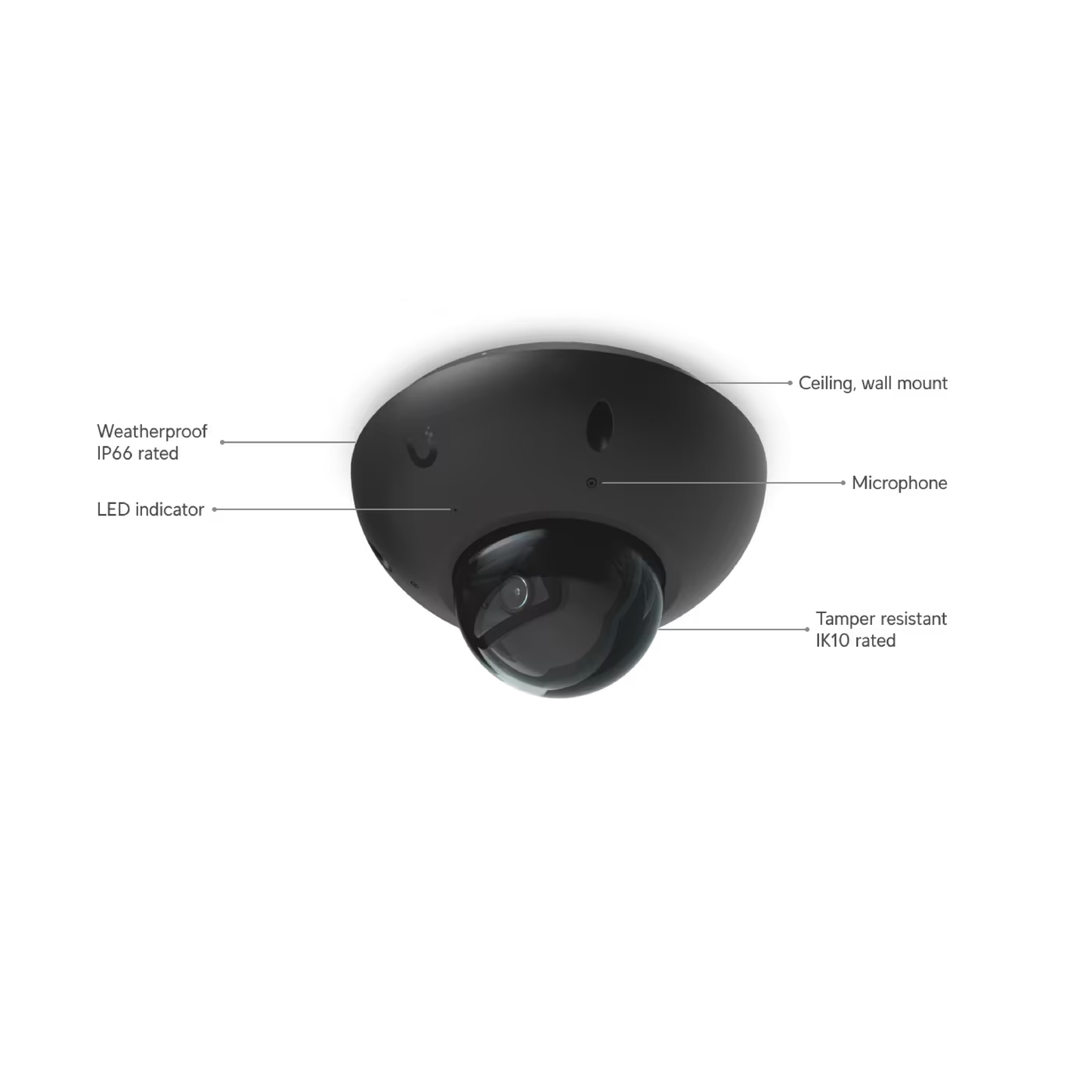 Ubiquiti UVC-G6-Dome UniFi G6 Dome 4K PoE Camera