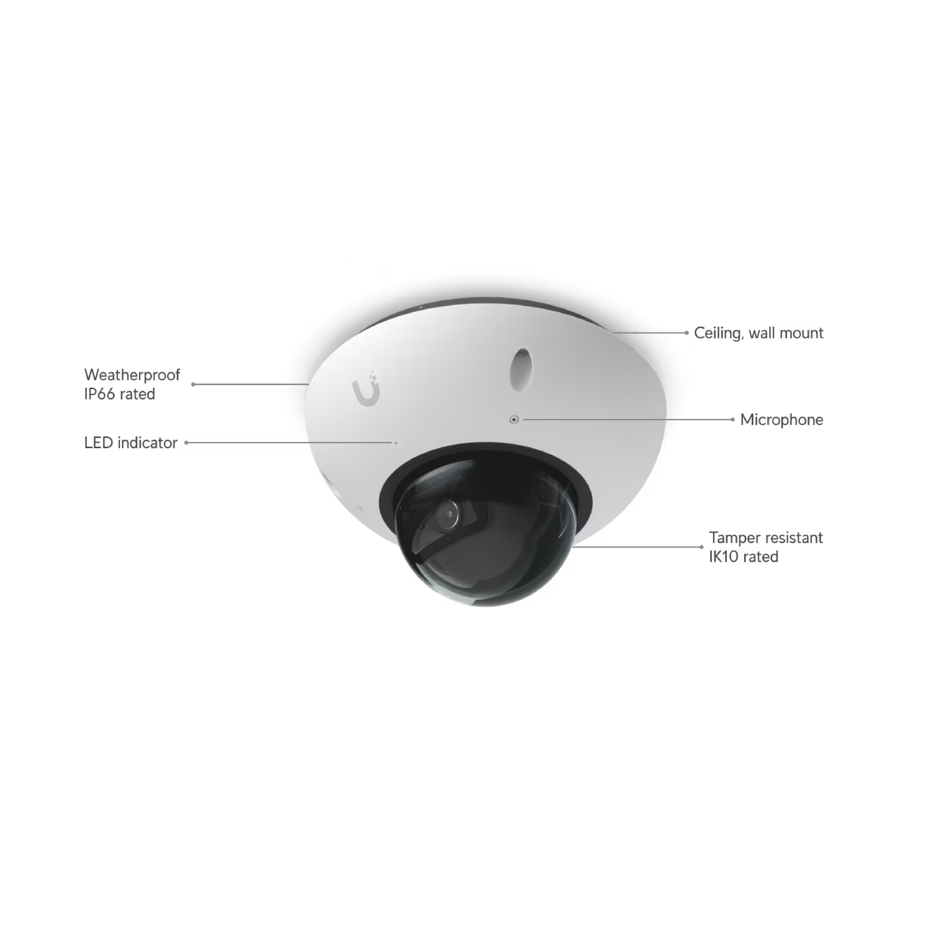 Ubiquiti UVC-G6-Dome UniFi G6 Dome 4K PoE Camera