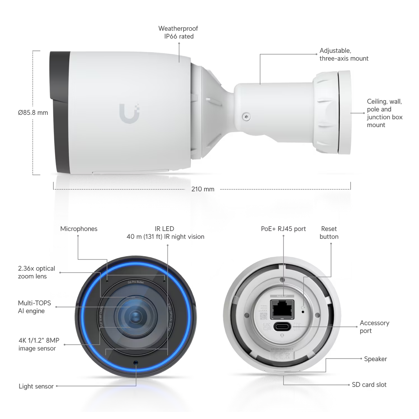 Ubiquiti UVC-G6-Pro-Bullet UniFi G6 Pro Bullet 4K PoE+ Camera