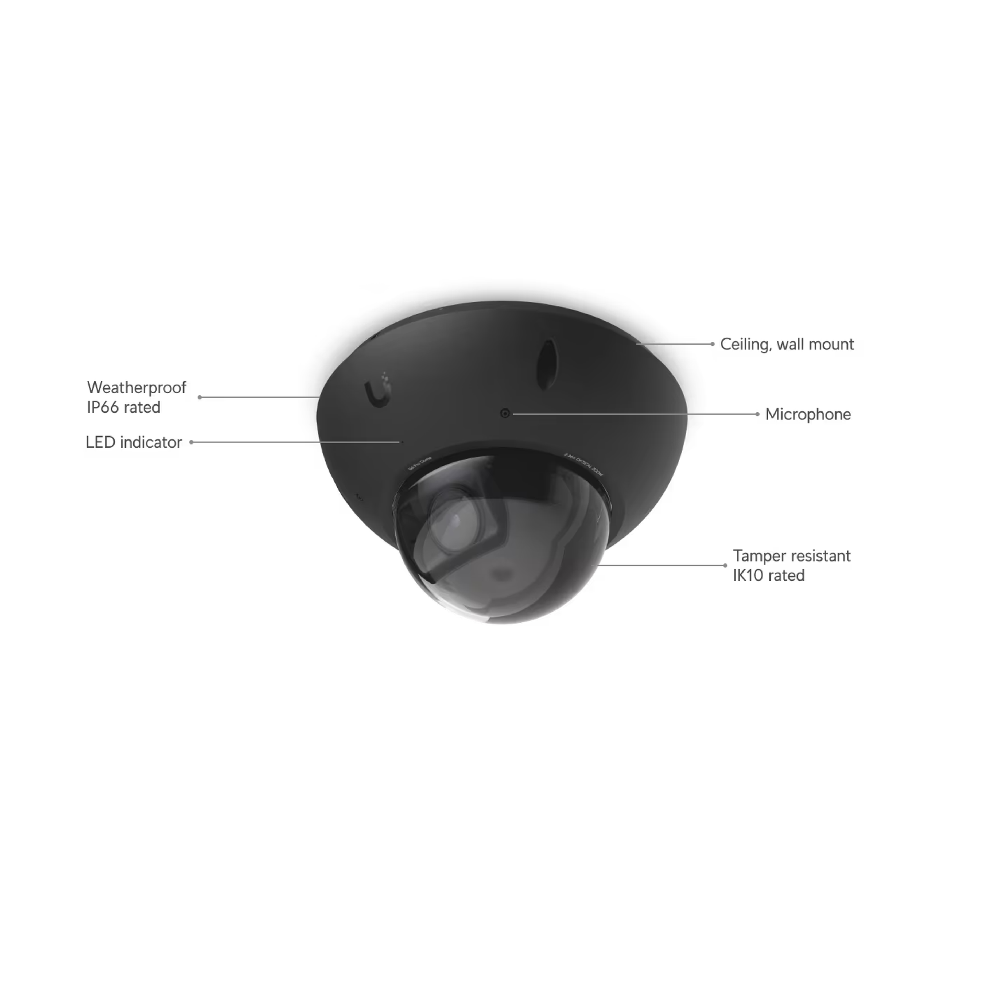 Ubiquiti UVC-G6-Pro-Dome UniFi G6 Pro Dome 4K PoE+ Camera