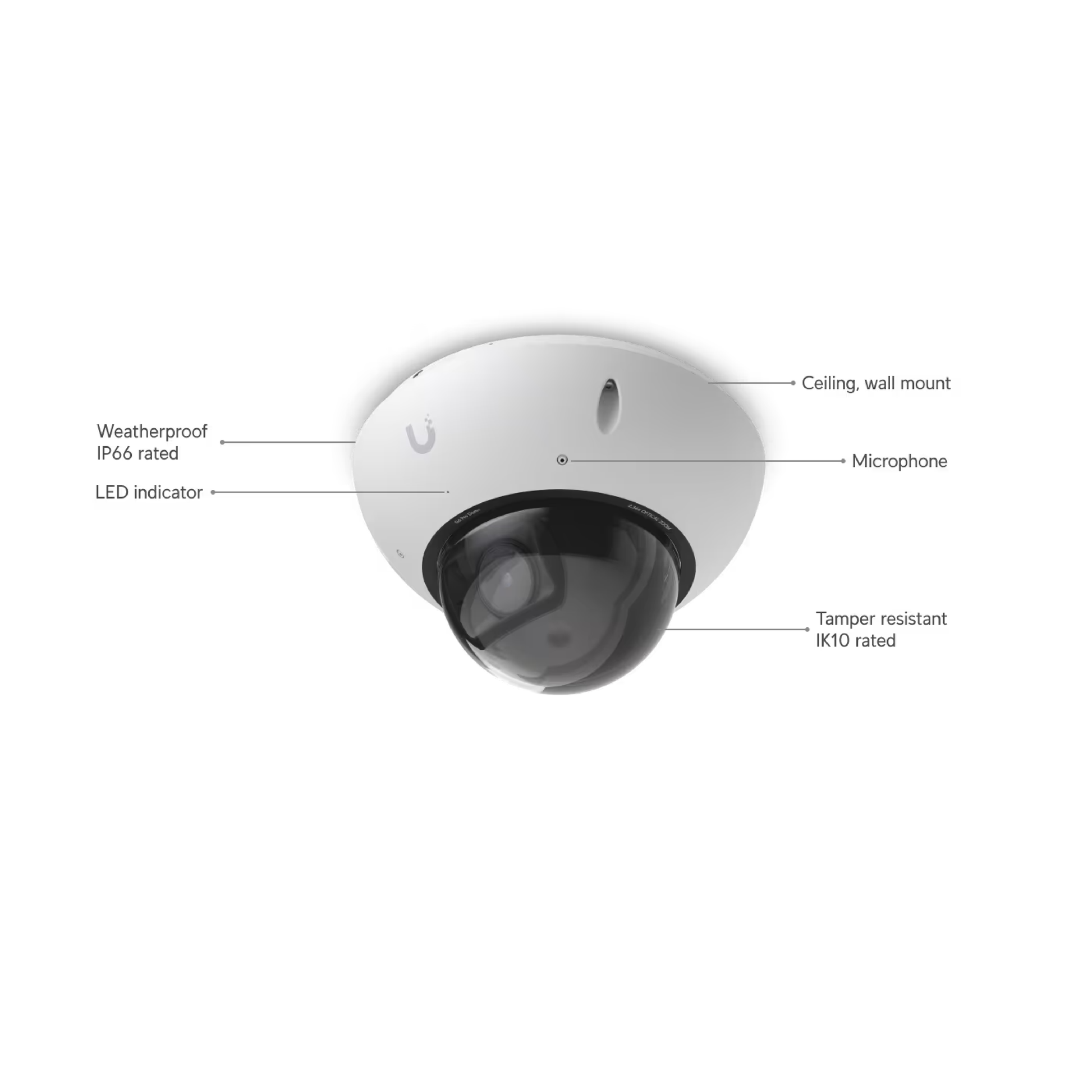 Ubiquiti UVC-G6-Pro-Dome UniFi G6 Pro Dome 4K PoE+ Camera