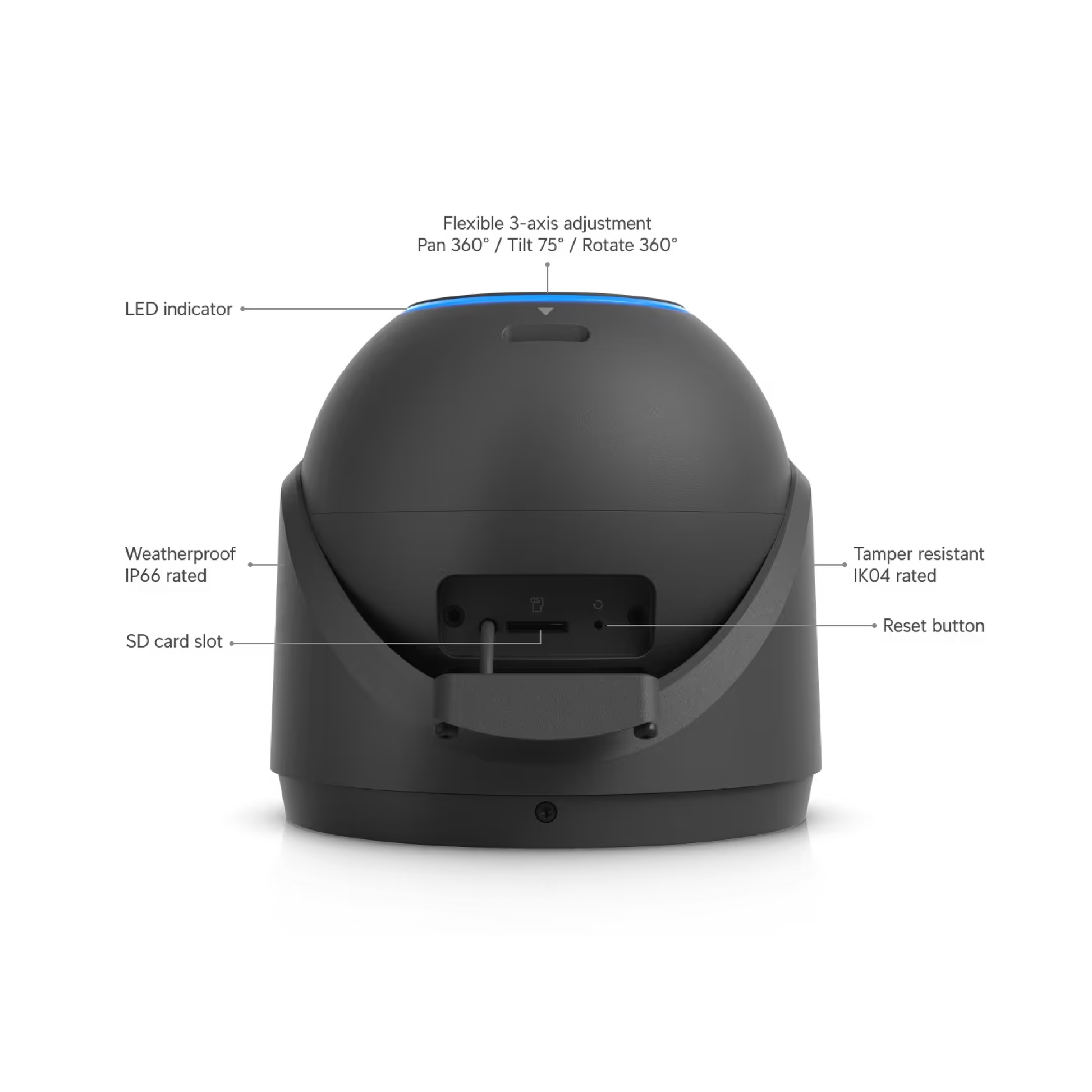 Ubiquiti UVC-G6-Pro-Turret UniFi G6 Pro Turret - Black