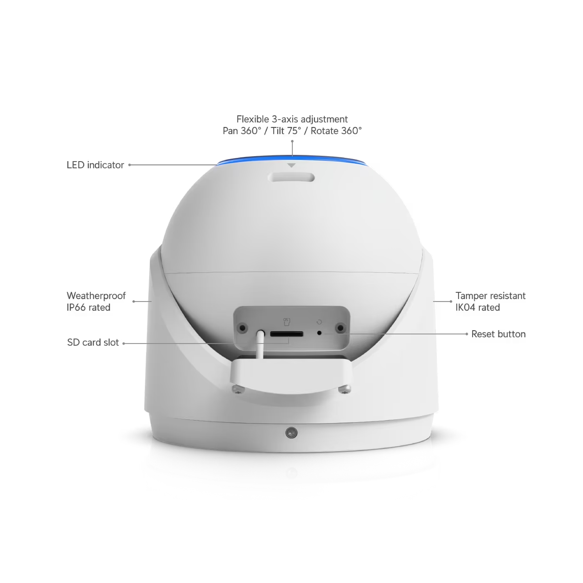 Ubiquiti UVC-G6-Pro-Turret UniFi G6 Pro Turret - White