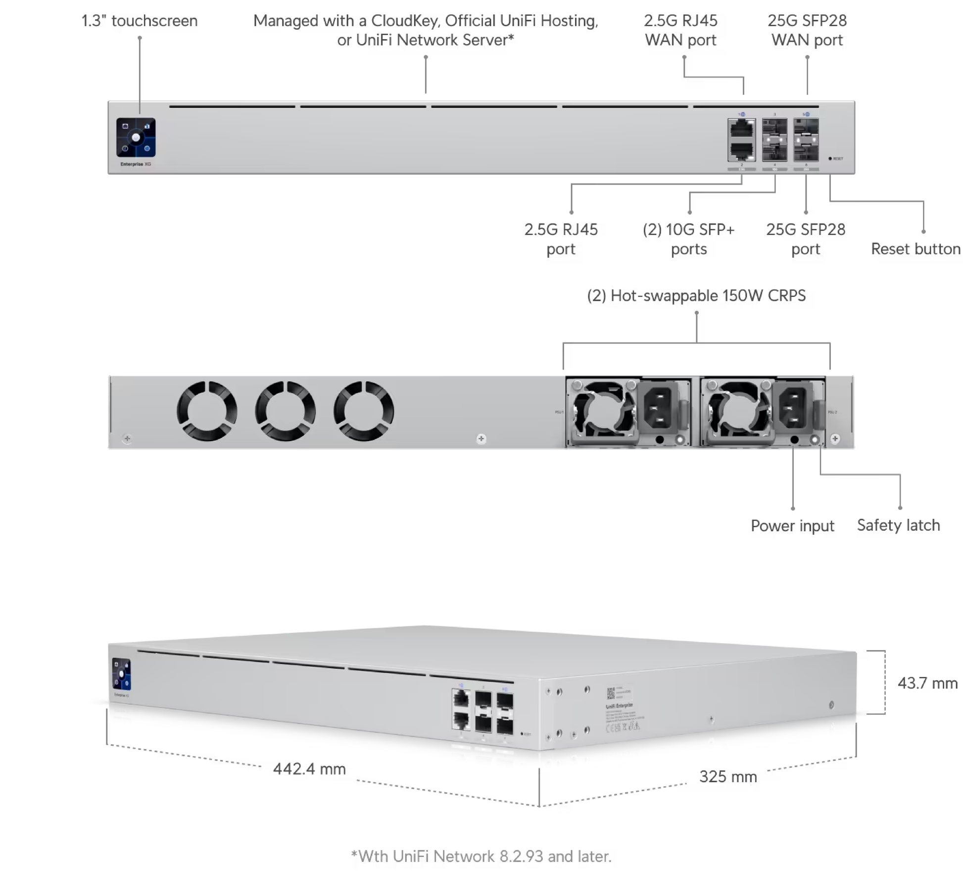 Ubiquiti UXG-Enterprise UniFi Gateway Enterprise