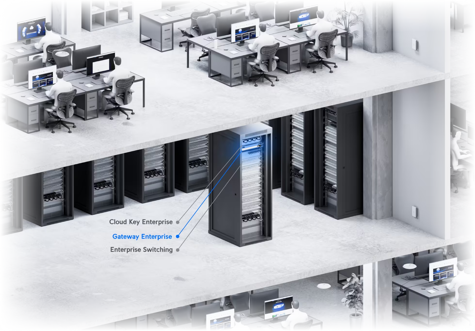 Ubiquiti UXG-Enterprise UniFi Gateway Enterprise