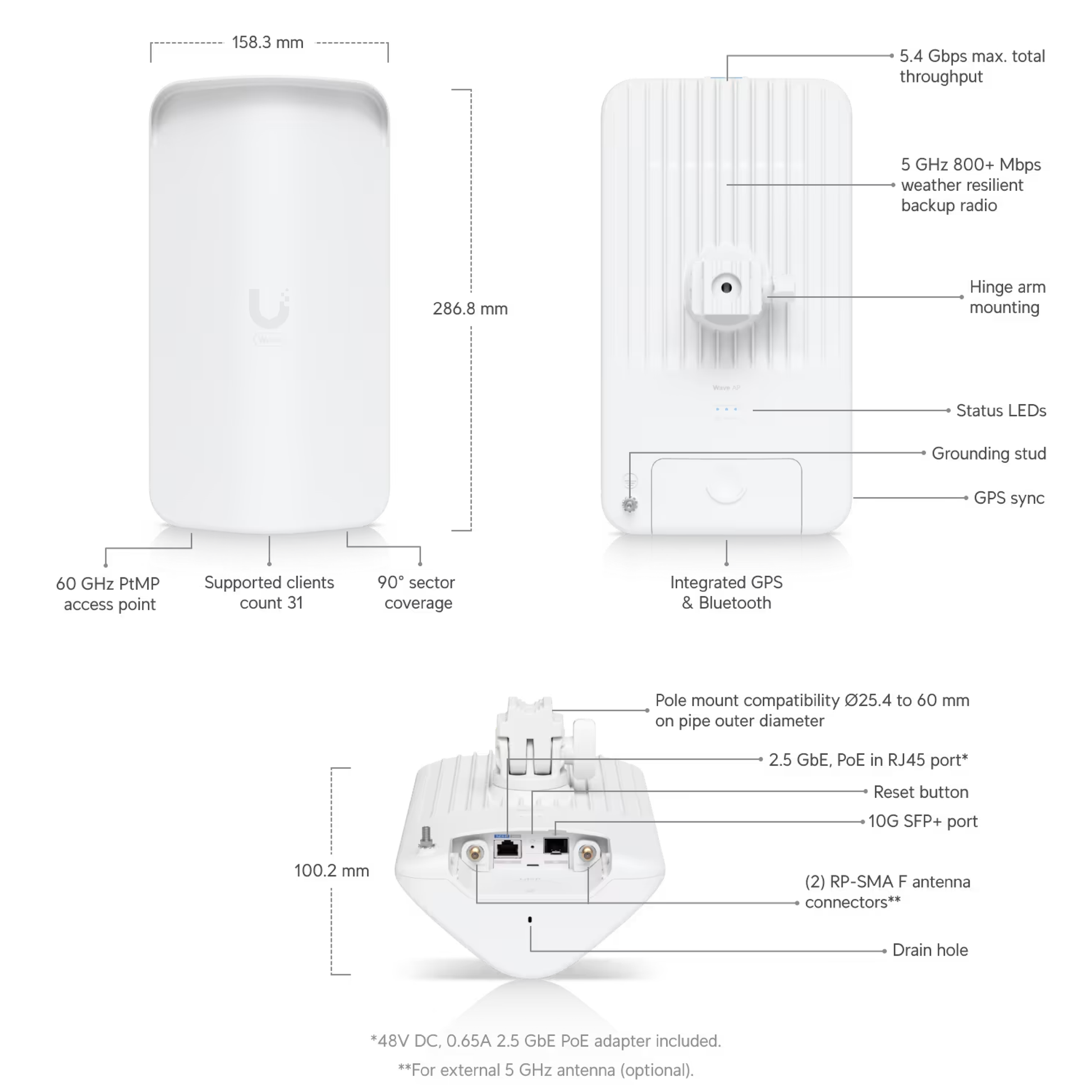 Ubiquiti Wave-AP-Gen2 UniFi Wave AP Gen2