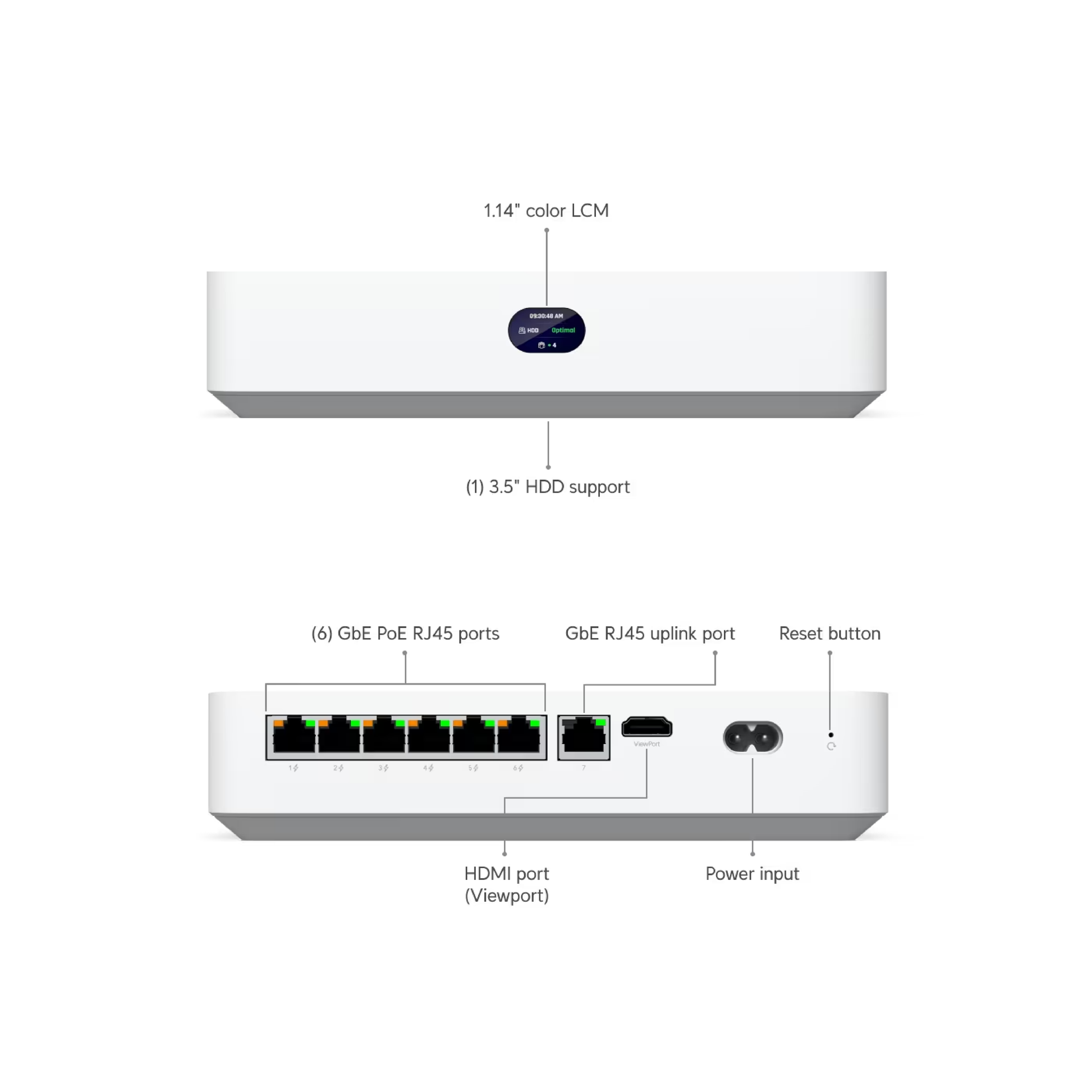 Ubiquiti UNVR-Instant-Kit UniFi Network Video Recorder Instant Kit