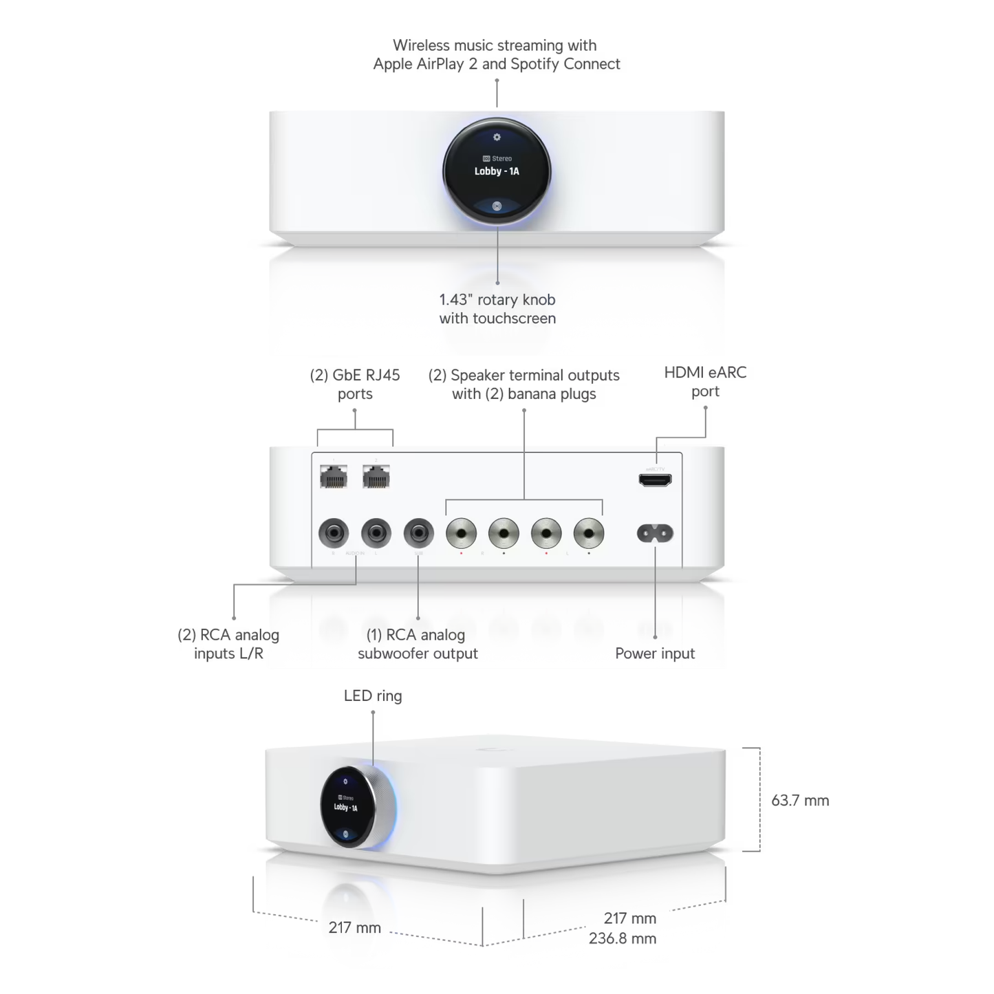 Build features of the Ubiquiti UPL-Amp UniFi PowerAmp