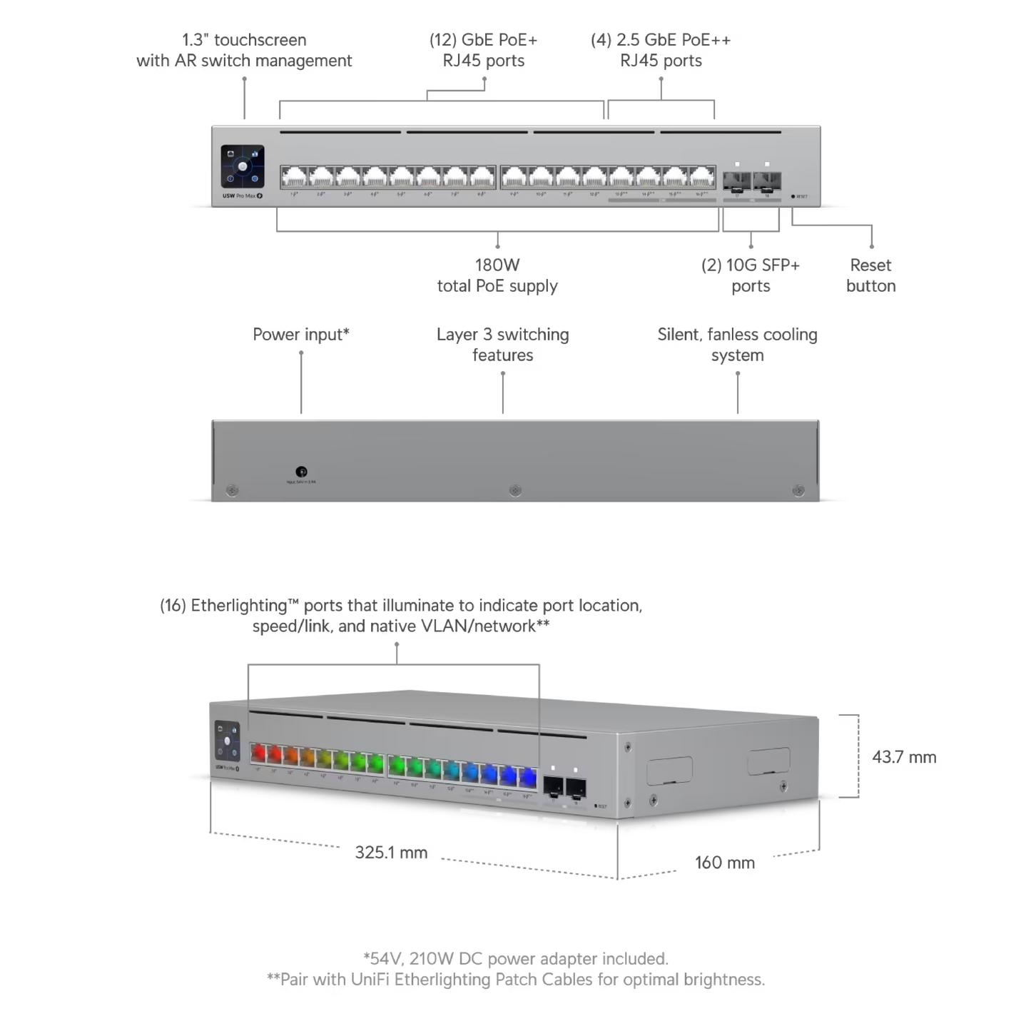 Ubiquiti USW-Pro-Max-16-PoE UniFi Pro Max 16 PoE Switch