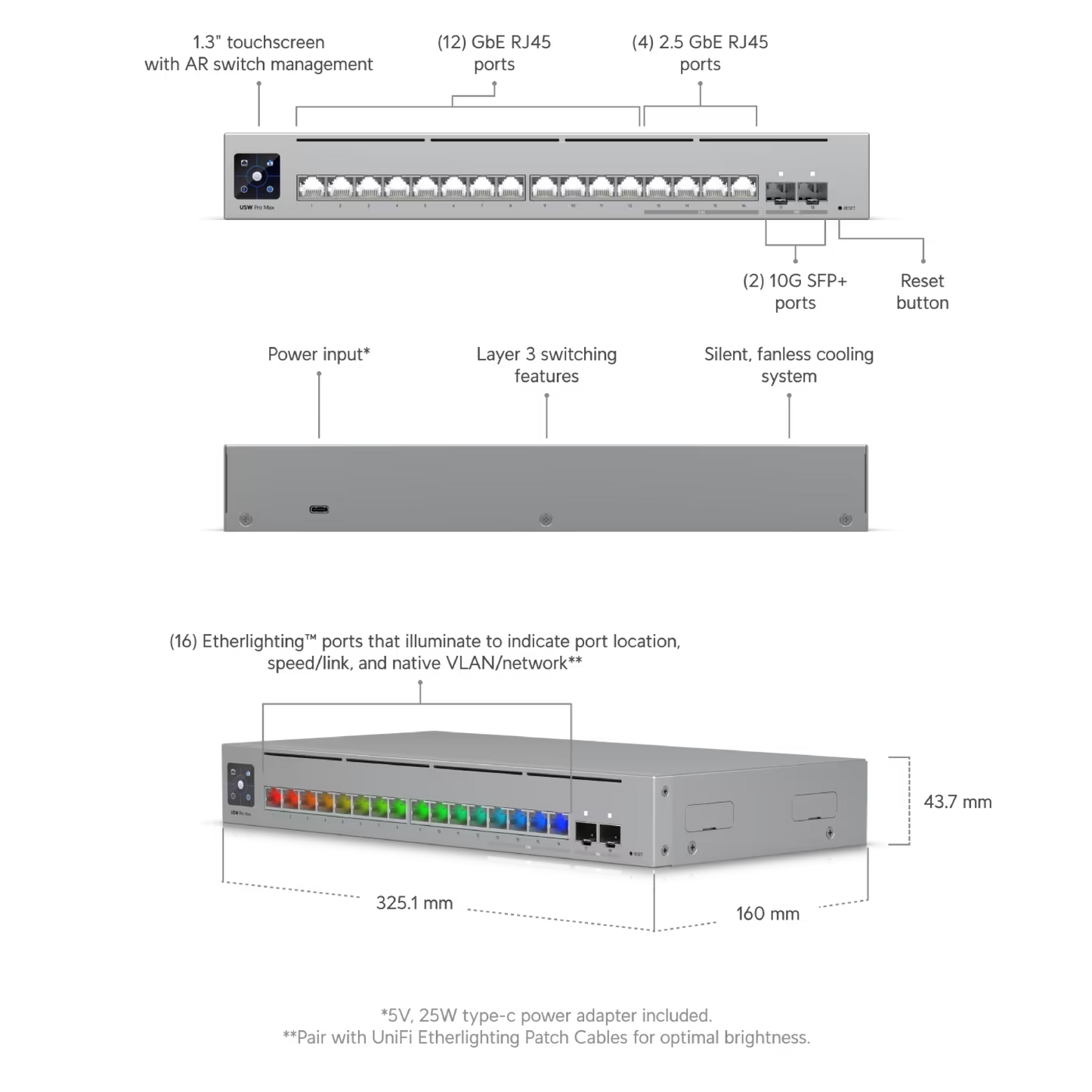 Ubiquiti USW-Pro-Max-16 UniFi Pro Max 16 Switch