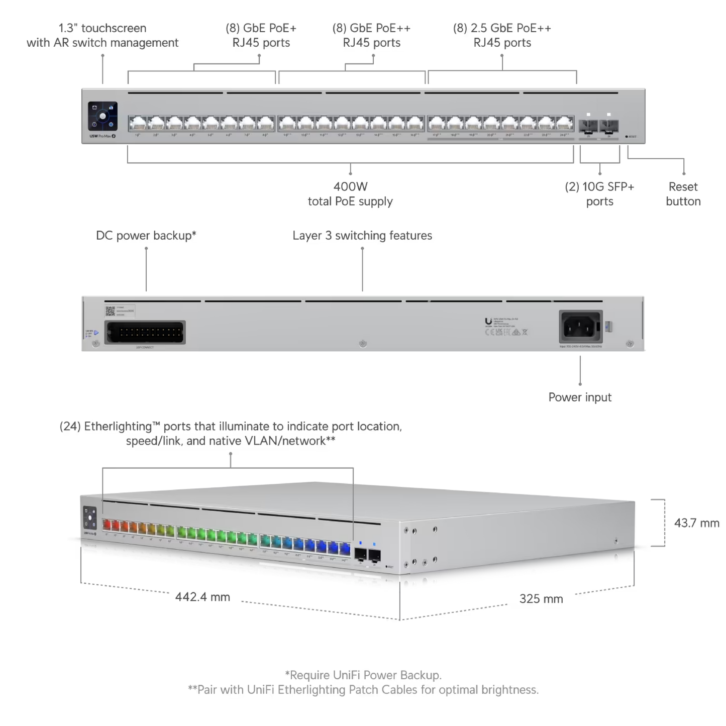 Ubiquiti USW-Pro-Max-24-PoE UniFi Pro Max 24 PoE Switch