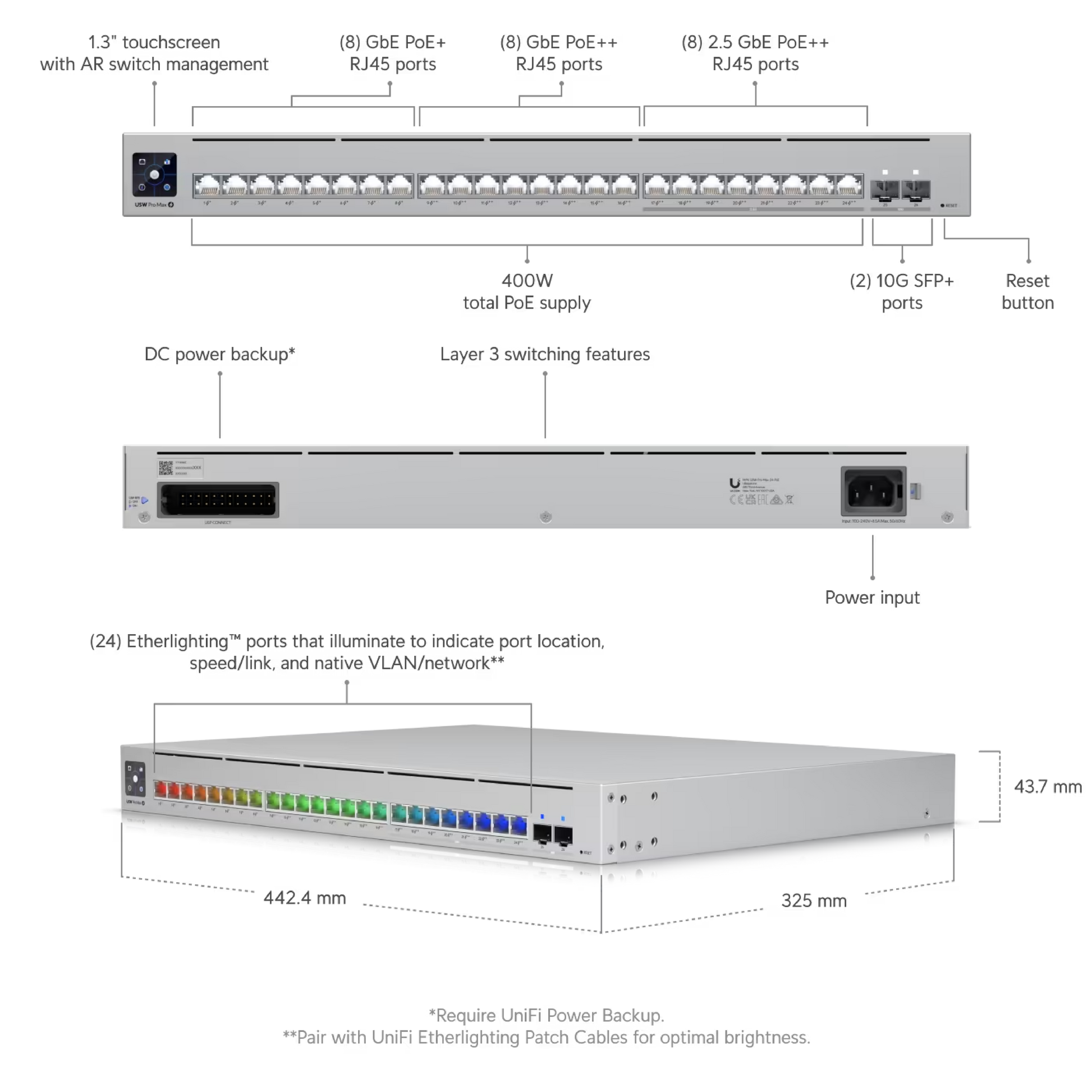 Ubiquiti USW-Pro-Max-24-PoE UniFi Pro Max 24 PoE Switch