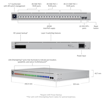 Ubiquiti USW-Pro-Max-24-PoE UniFi Pro Max 24 PoE Switch