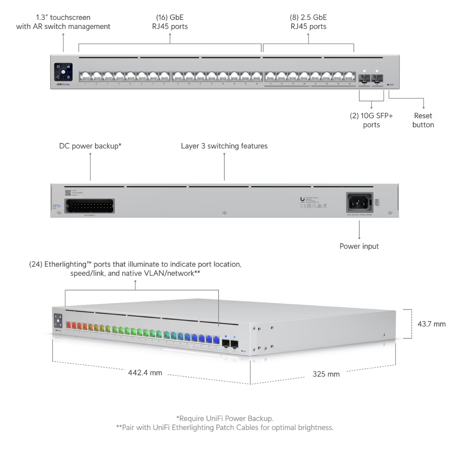 Ubiquiti USW-Pro-Max-24 UniFi Pro Max 24 Switch