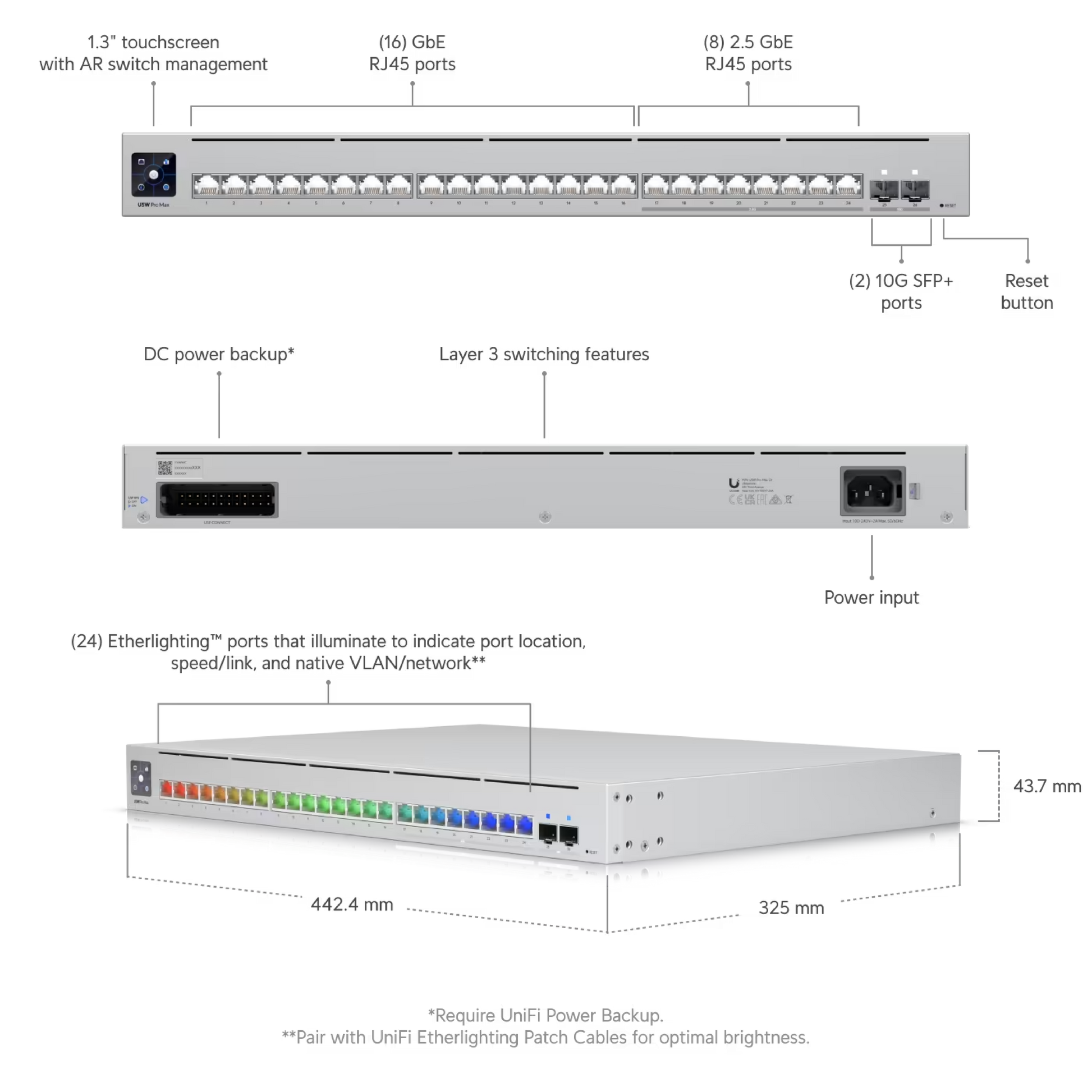 Ubiquiti USW-Pro-Max-24 UniFi Pro Max 24 Switch