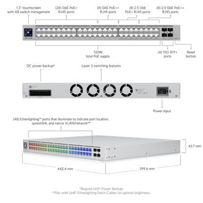 Ubiquiti USW-Pro-Max-48-PoE UniFi Pro Max 48 PoE Switch