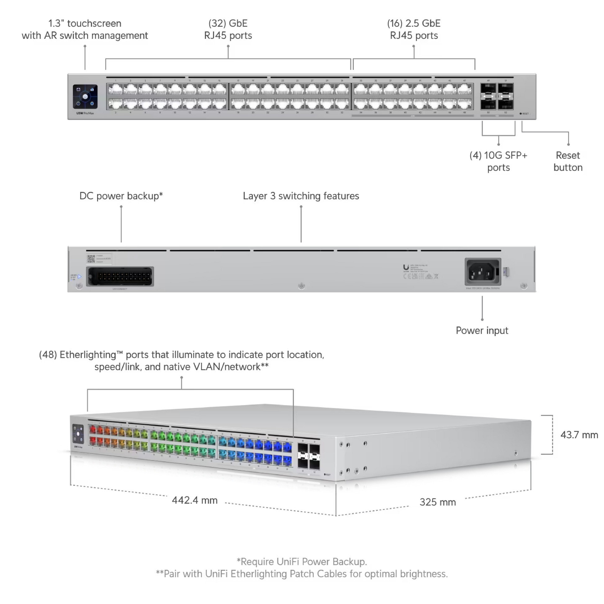 Ubiquiti USW-Pro-Max-48 UniFi Pro Max 48 Switch