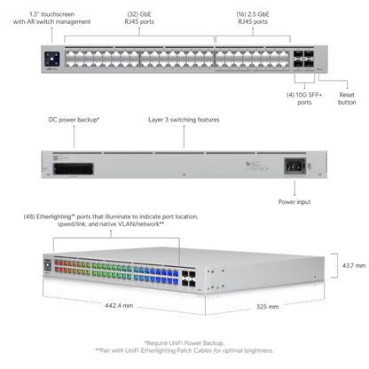 Ubiquiti USW-Pro-Max-48 UniFi Pro Max 48 Switch