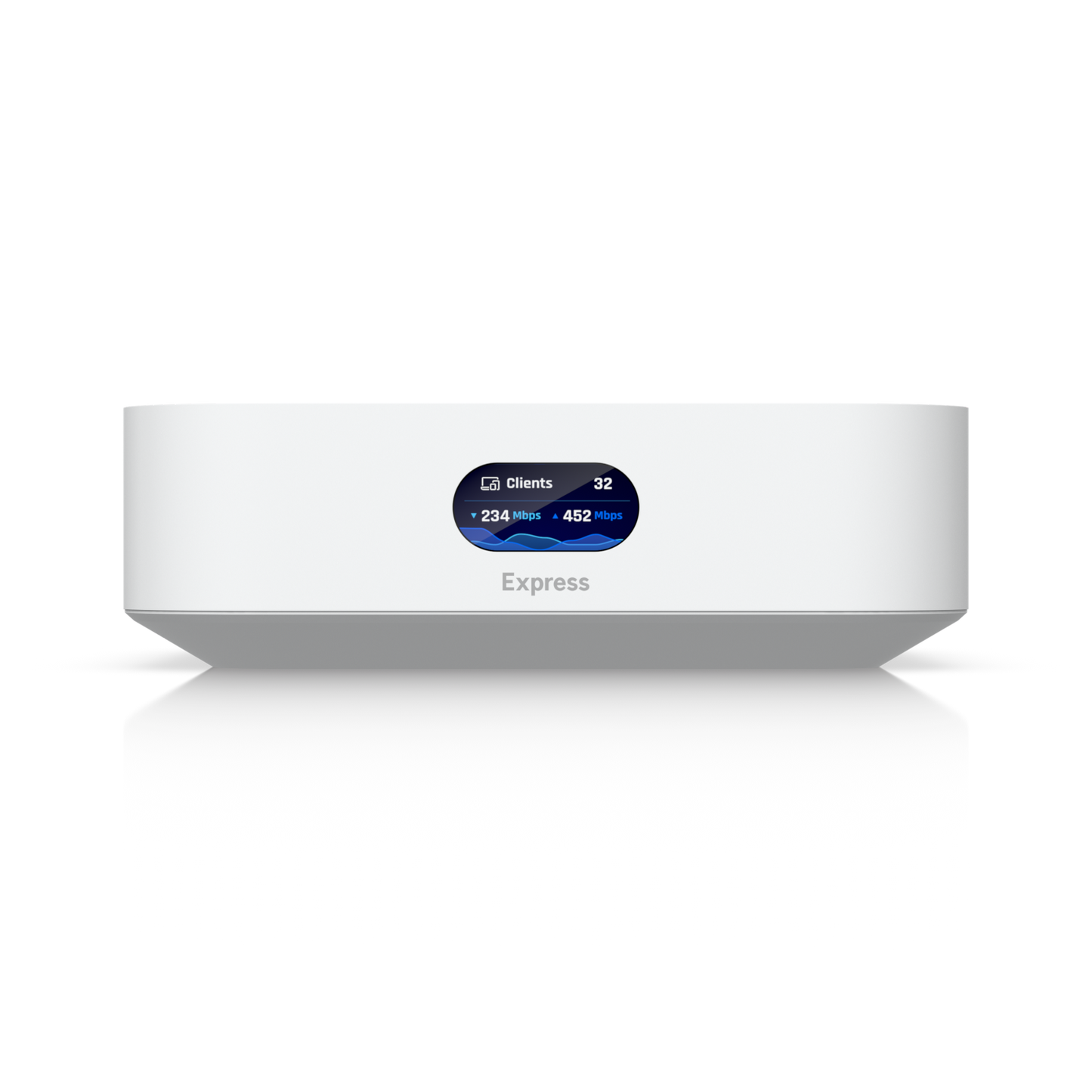 Ubiquiti UX UniFi Express WiFi Integrated Cloud Gateway