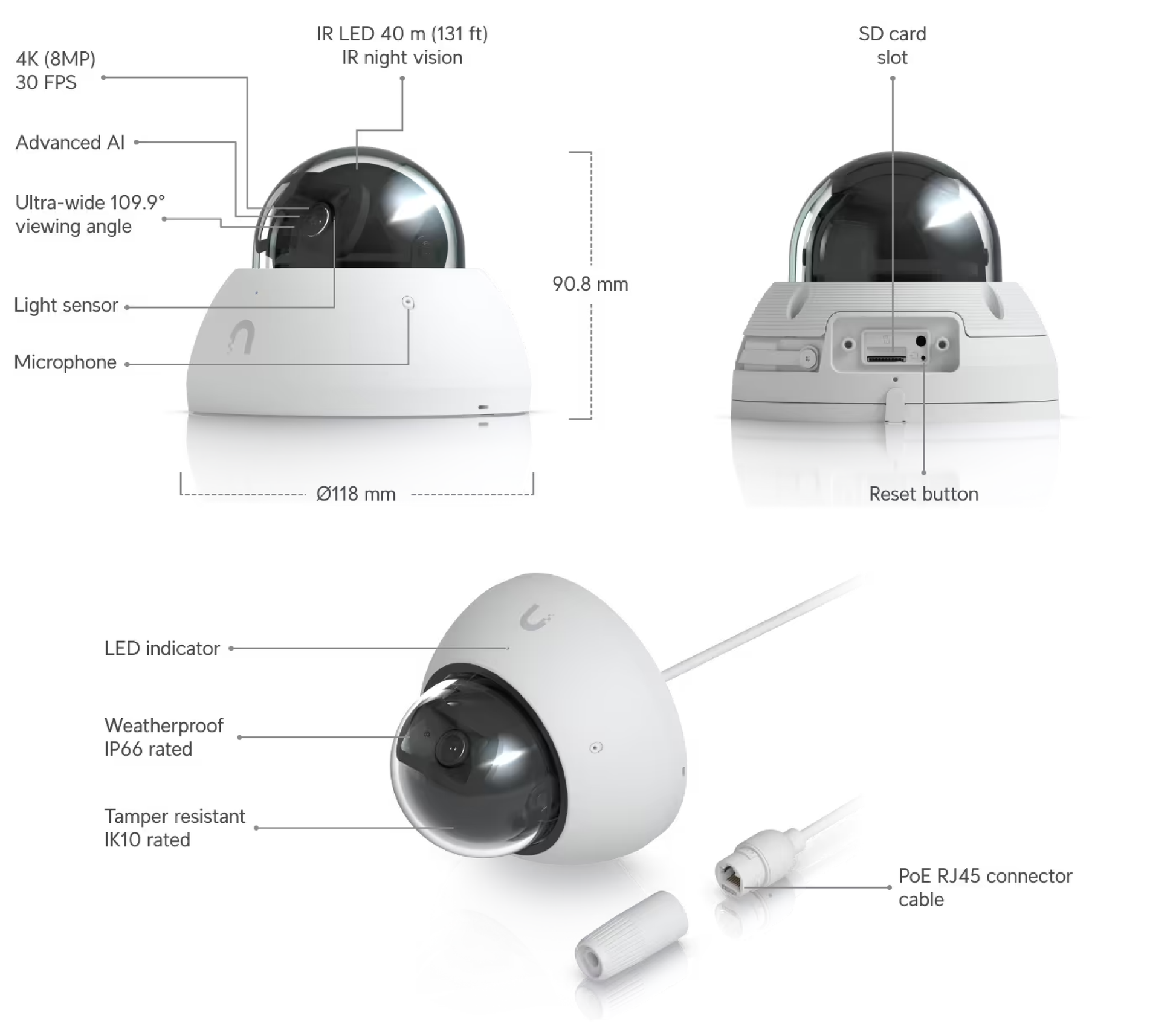 Ubiquiti UVC-AI-Dome UniFi AI Dome Camera